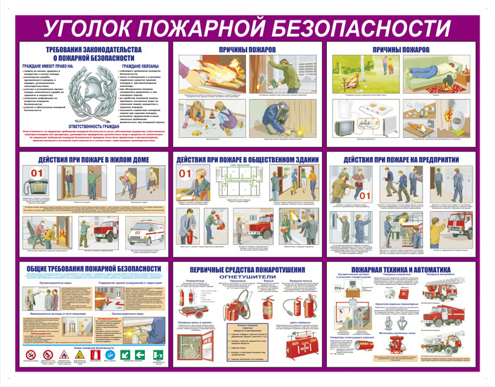 Стенд (уголок) по пожарной безопасности: требования и оформление